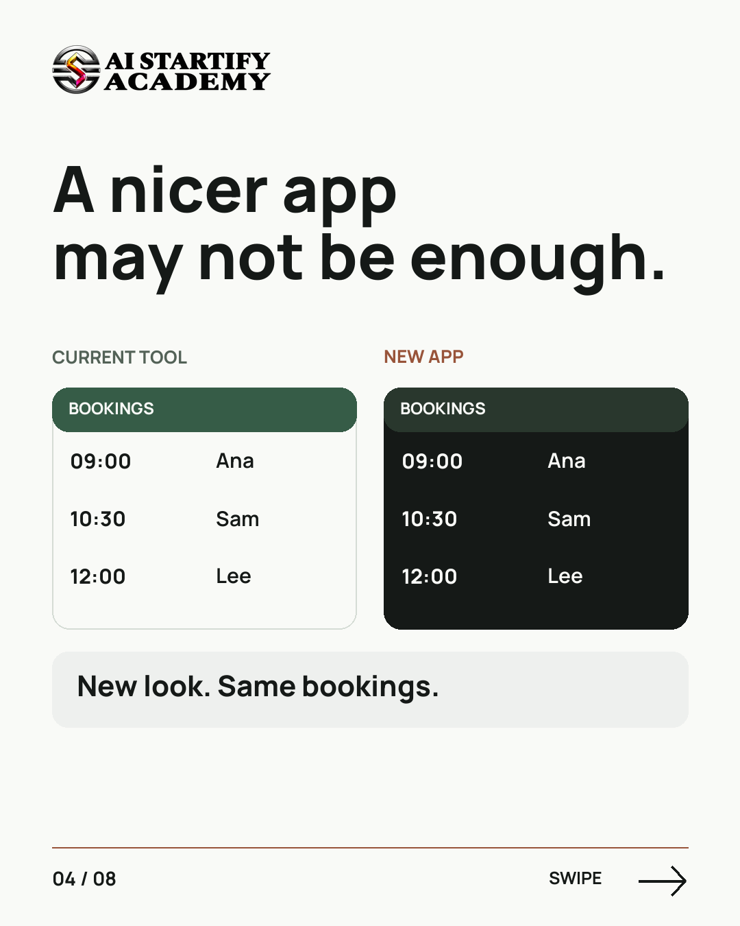 A spreadsheet, the effort of switching tools and a double booking illustrate why a new app needs to solve a concrete problem. — slide 4