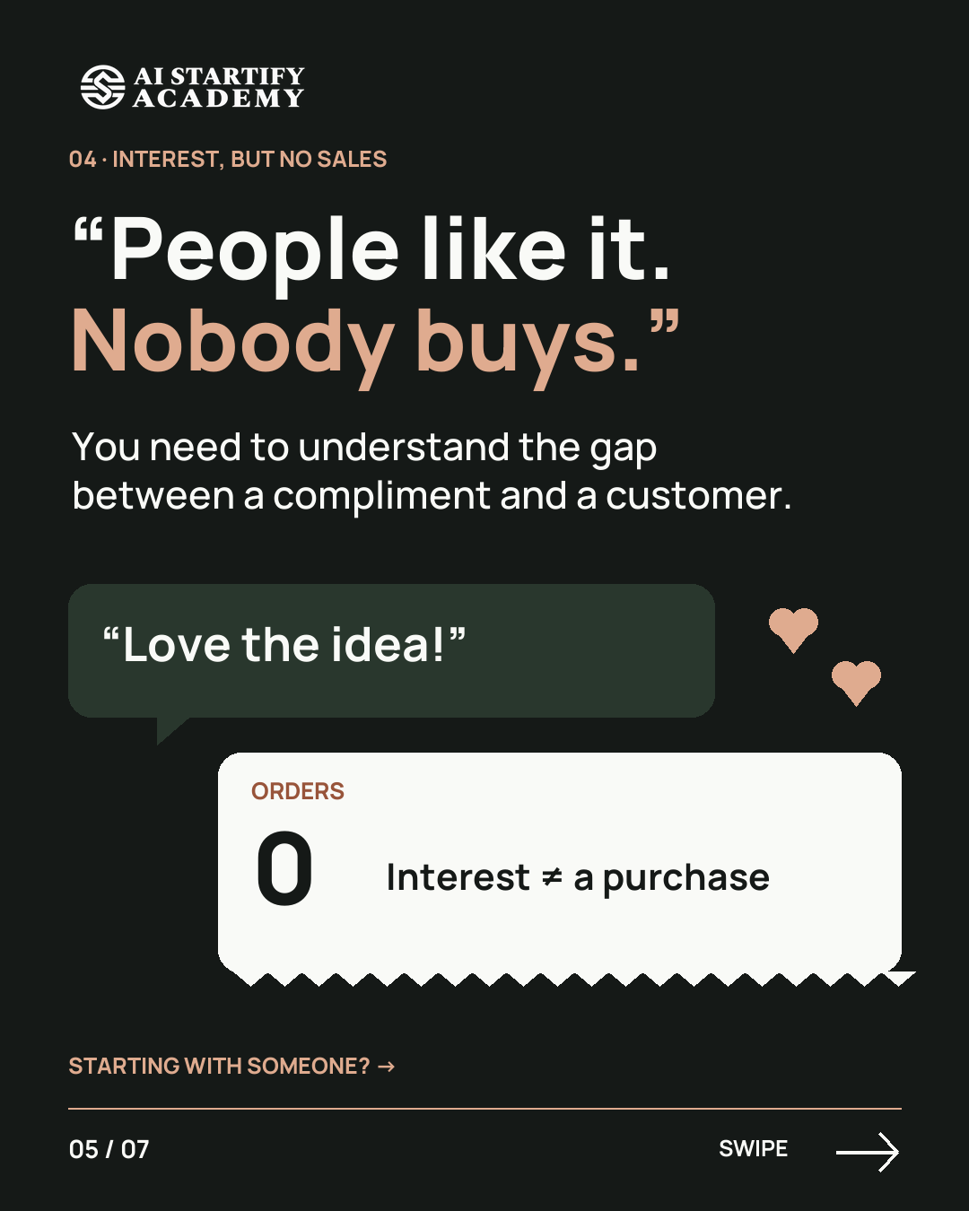 Seven-slide audience carousel asks whether Founder Academy is for you, showing five situations: no idea, an idea without next steps, a built project without users, compliments without purchases, and starting with a friend. Ends with pre-registration coming soon. — slide 5