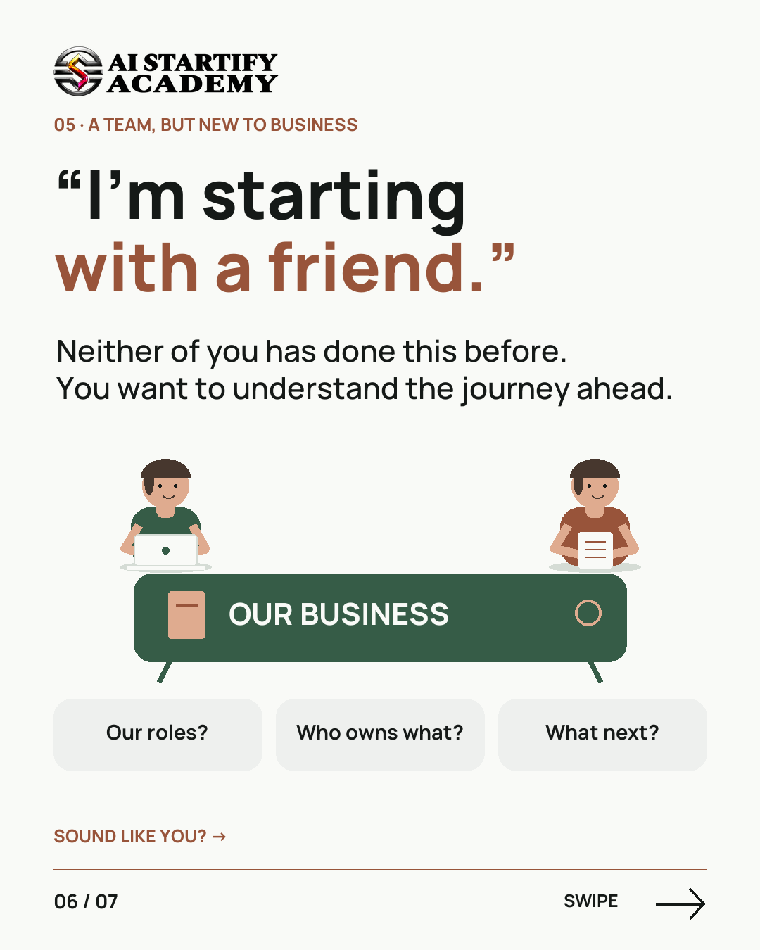 Seven-slide audience carousel asks whether Founder Academy is for you, showing five situations: no idea, an idea without next steps, a built project without users, compliments without purchases, and starting with a friend. Ends with pre-registration coming soon. — slide 6